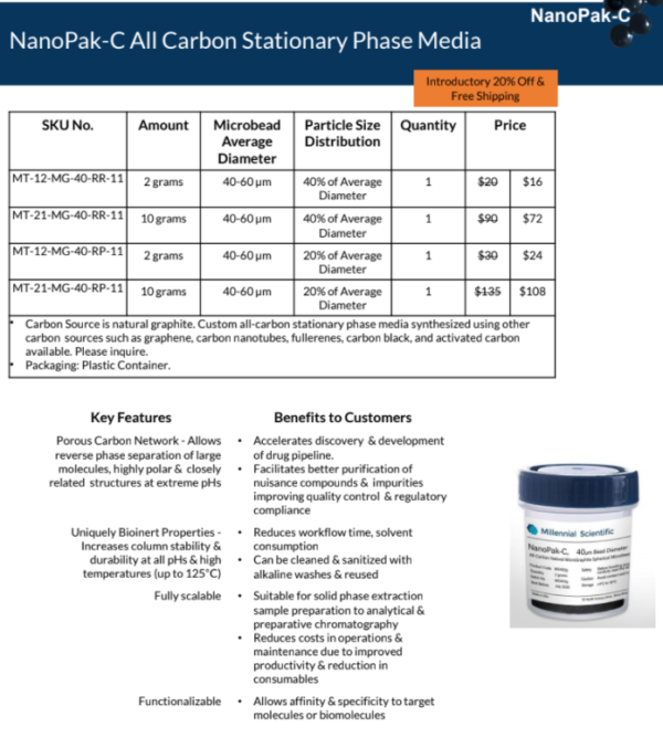 NanoPak-C All Carbon Stationary Phase Bulk Media - Image 2